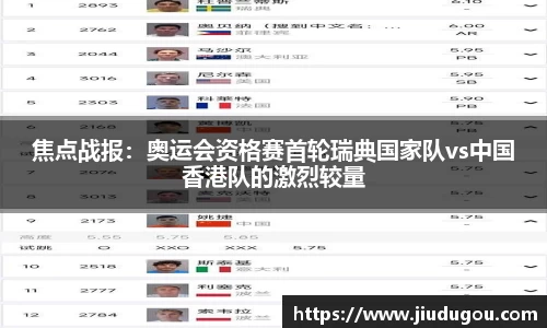 焦点战报：奥运会资格赛首轮瑞典国家队vs中国香港队的激烈较量