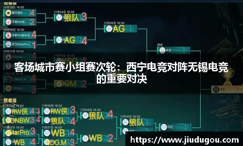 客场城市赛小组赛次轮：西宁电竞对阵无锡电竞的重要对决
