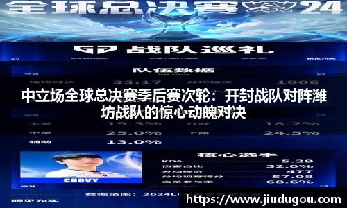 中立场全球总决赛季后赛次轮：开封战队对阵潍坊战队的惊心动魄对决