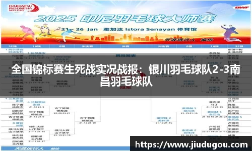全国锦标赛生死战实况战报：银川羽毛球队2-3南昌羽毛球队